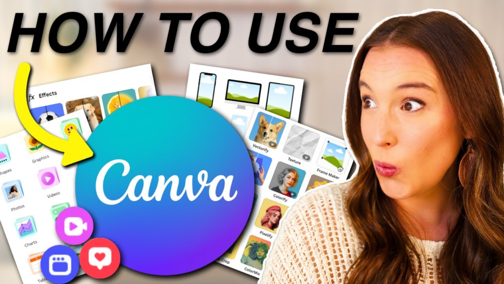 How to Use Canva in 2026 showing Canva tools for creating professional designs social media graphics and branding