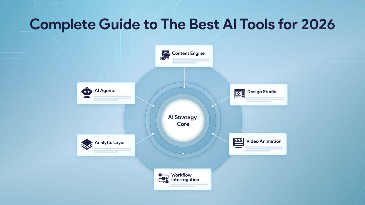 The Ultimate Guide to Industry-Specific Tools for Every Business in 2026