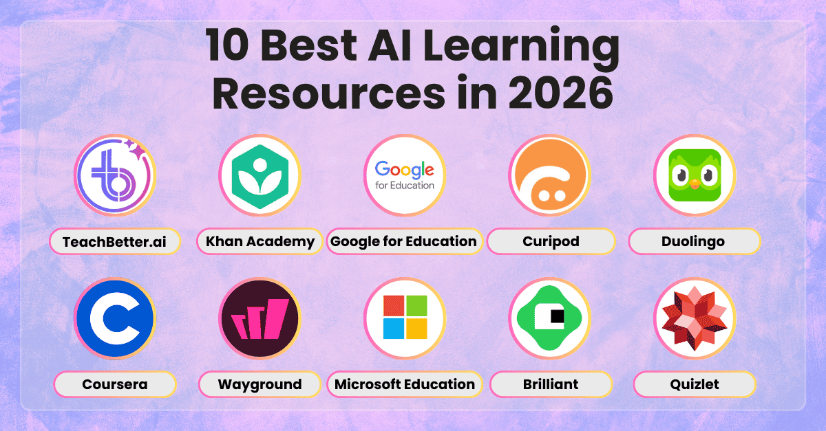 Best Education Apps 2026: Top Tools for Students & Teachers